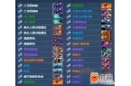 石传说林恩术卡组怎么搭配pg电子模拟器电